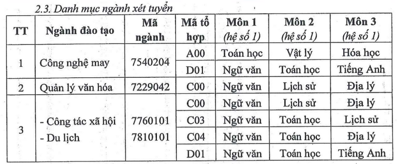 Thong tin tuyen sinh truong Dai hoc Su pham nghe thuat Trung Uong 2026