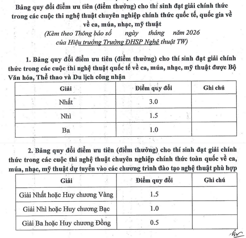 Thong tin tuyen sinh truong Dai hoc Su pham nghe thuat Trung Uong 2026