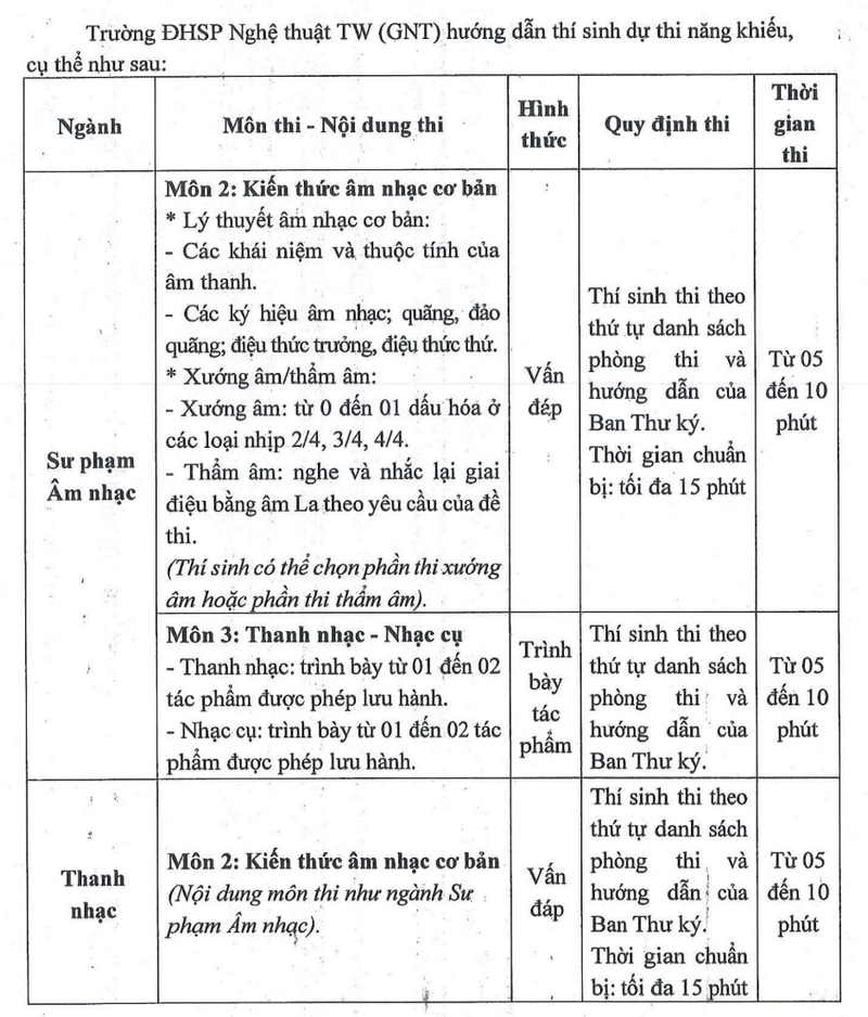 Thong tin tuyen sinh truong Dai hoc Su pham nghe thuat Trung Uong 2026