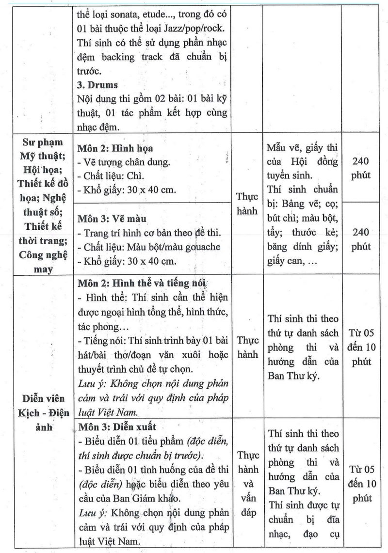 Thong tin tuyen sinh truong Dai hoc Su pham nghe thuat Trung Uong 2026