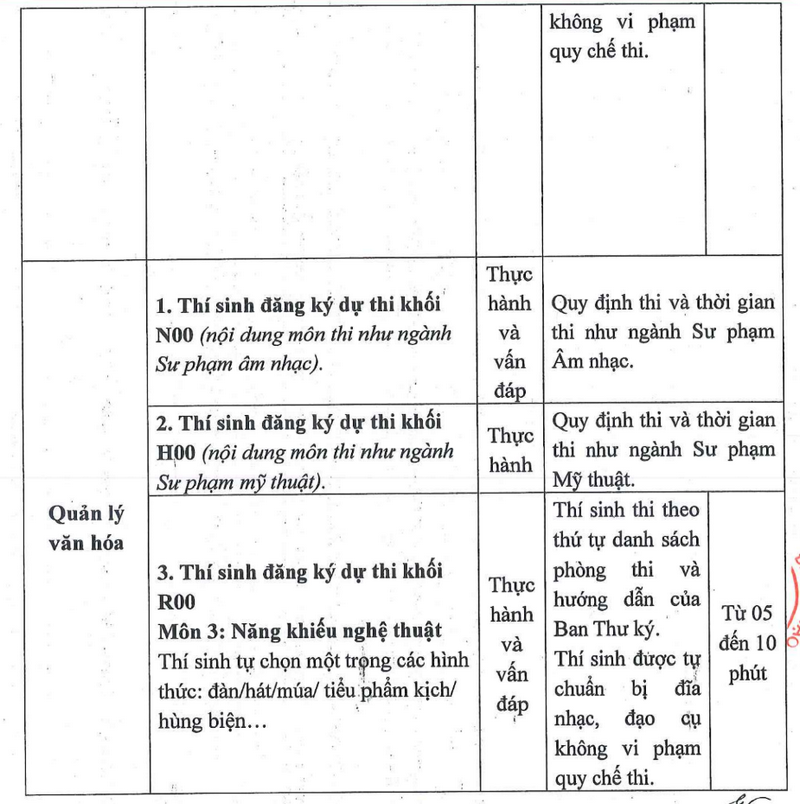 Thong tin tuyen sinh truong Dai hoc Su pham nghe thuat Trung Uong 2026
