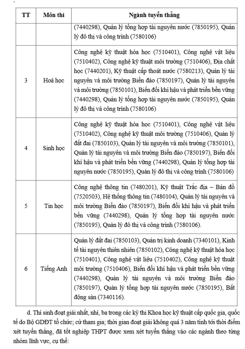 Thong tin tuyen sinh Dai hoc Tai Nguyen va Moi truong TPHCM 2026