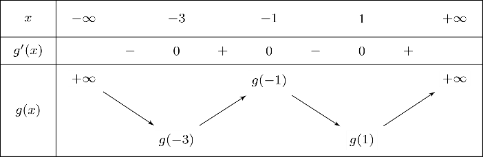 A black background with white squares

Description automatically generated