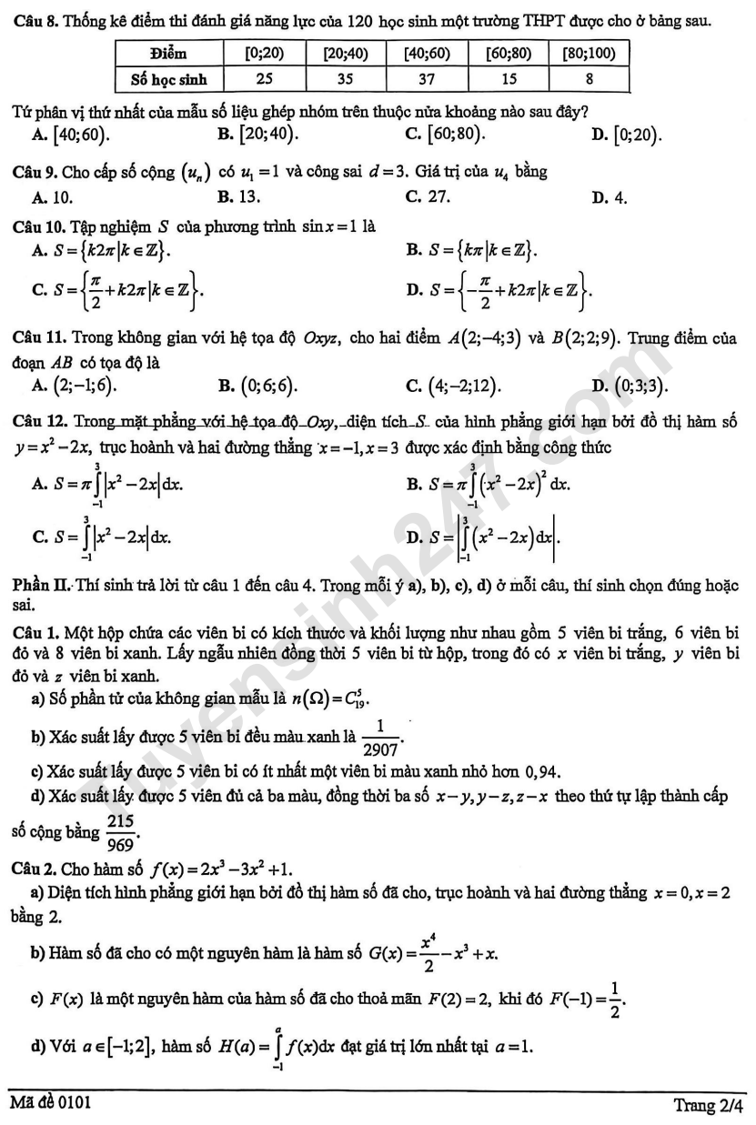 De thi thu tot nghiep THPT 2026 mon Toan - So GD Tuyen Quang lan 1