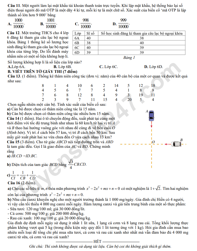De thi thu vao lop 10 mon Toan 2026 - THPT Chuyen DH Su pham HN lan 1