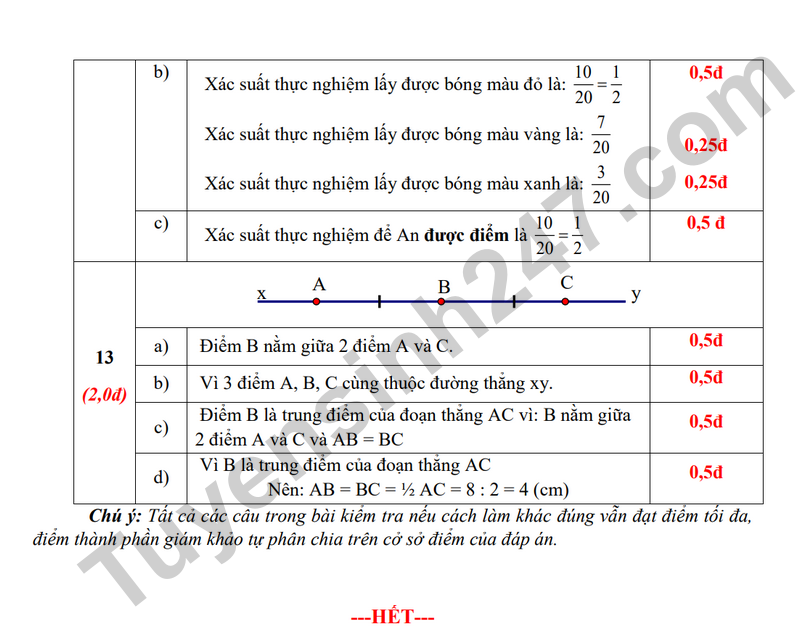 De thi giua hoc ky 2 Toan 6 THCS Binh Thang 2026 (Co dap an)