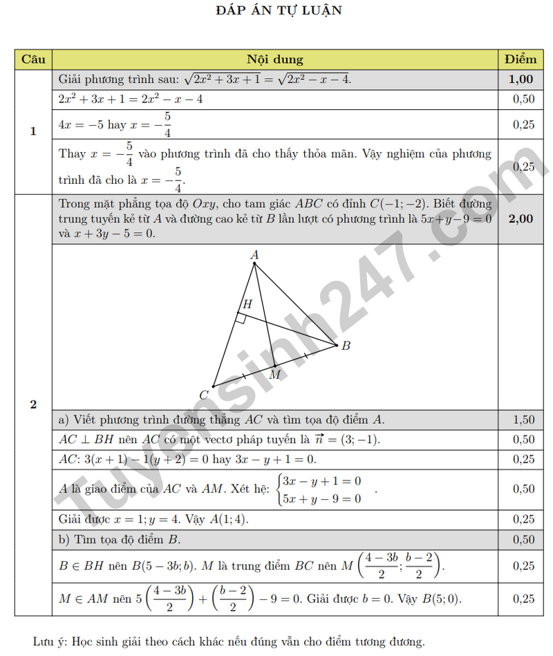 De giua ky 2 Toan 10 truong chuyen Luong The Vinh 2026 - Ma de 101 (Co dap an)
