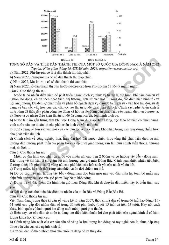 De thi thu tot nghiep THPT 2026 mon Dia - THPT Tho Xuan 5