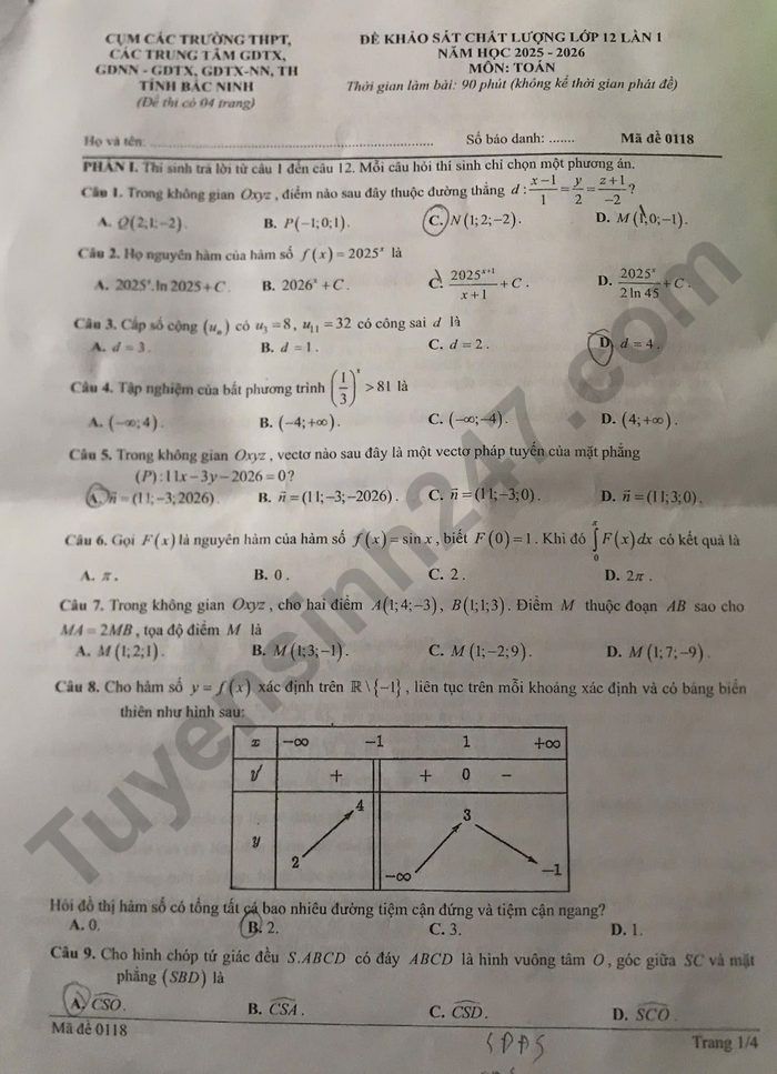 De thi thu TN THPT 2026 mon Toan - Cum truong THPT, TT GDTX, GDNN Bac Ninh lan 1