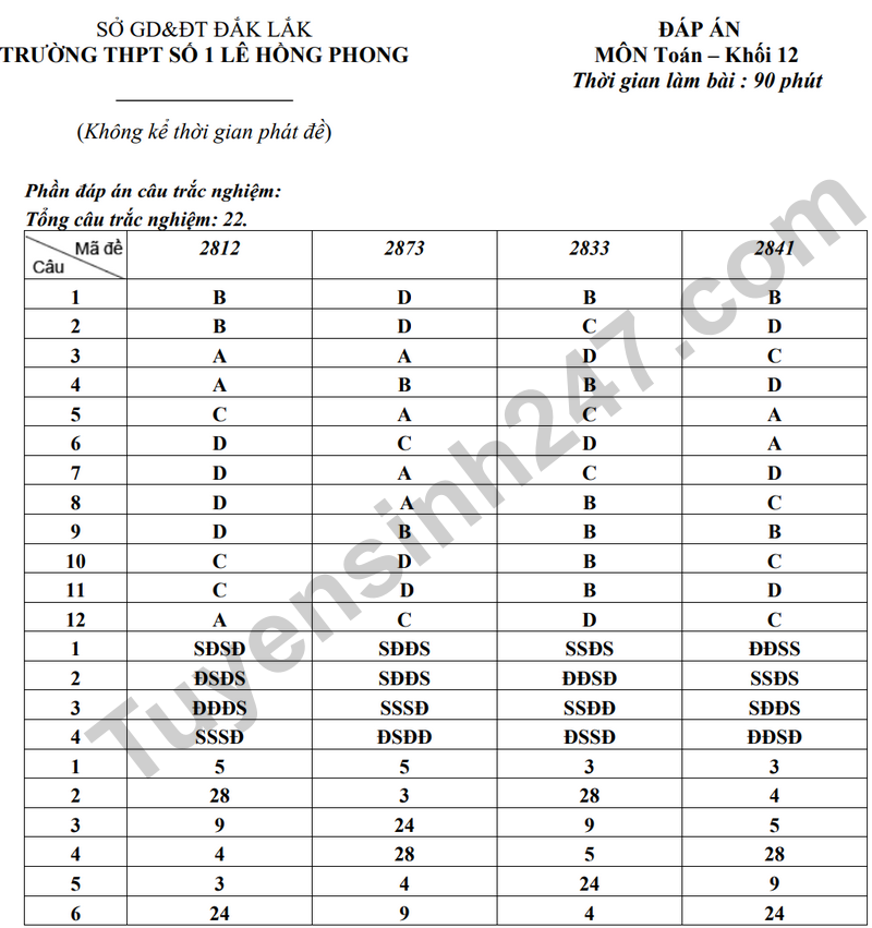 De giua ki 2 Toan 12 truong THPT Le Hong Phong 1 nam 2026 (Co dap an)