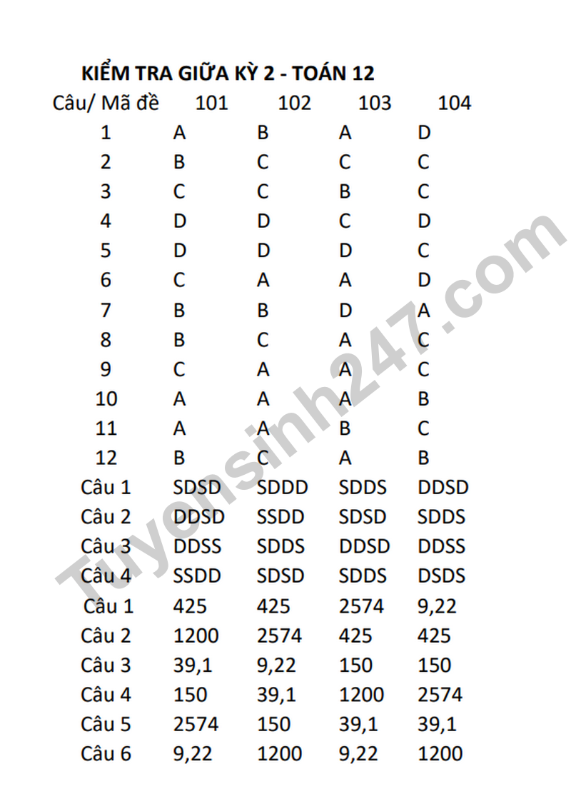 De giua hoc ki 2 Toan 12 truong THPT Mac Dinh Chi nam 2026 (Co dap an)