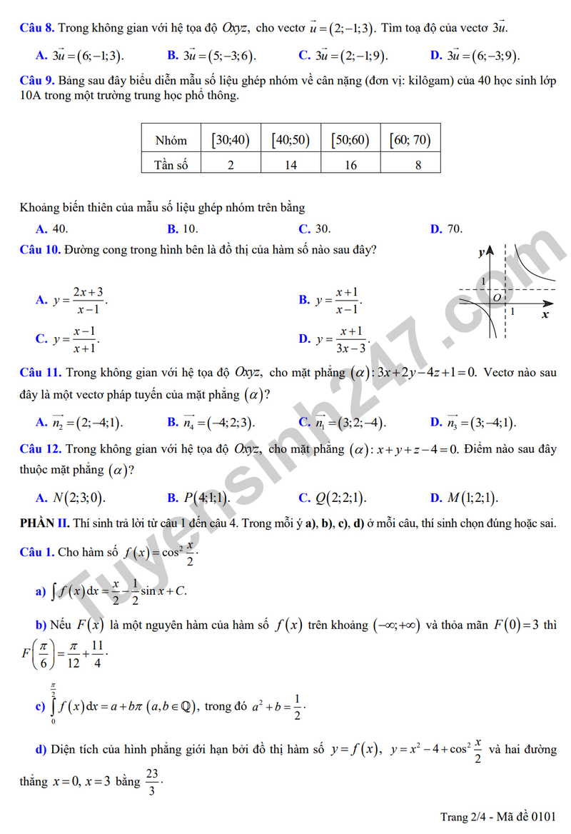 De khao sat Toan 12 lan 2 so GD&DT Ninh Binh nam 2025 – 2026 (Co dap an)