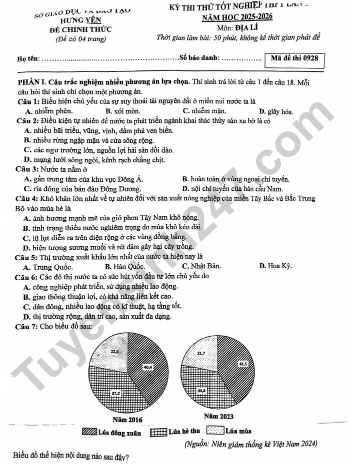 De thi thu mon Dia tot nghiep THPT 2026 - So GD Hung Yen