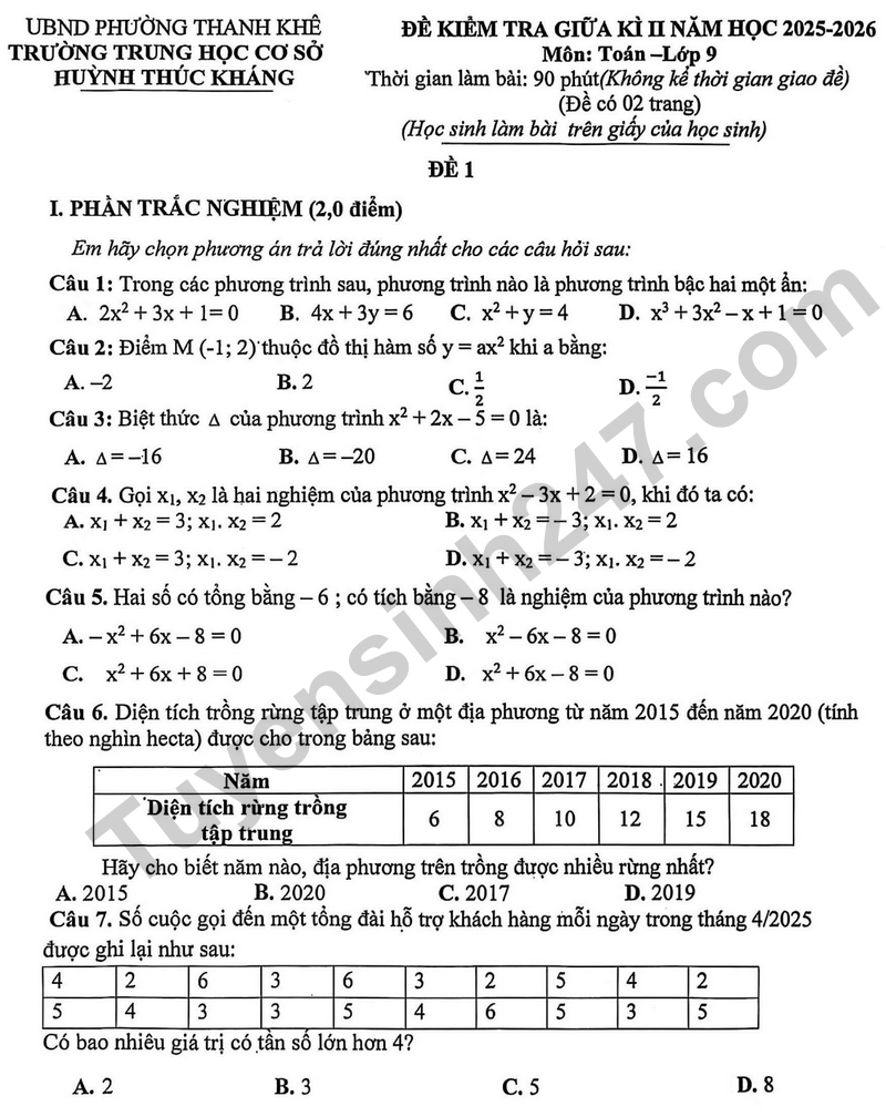 De giua ki 2 Toan 9 truong THCS Huynh Thuc Khang nam 2026