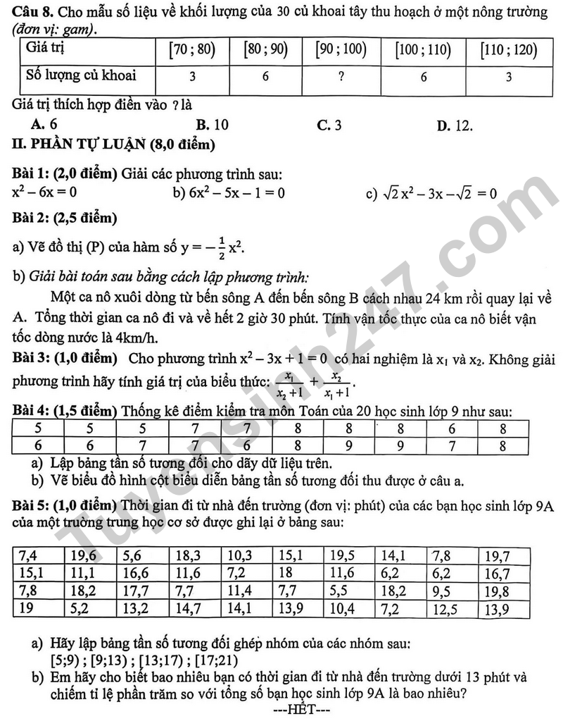 De giua ki 2 Toan 9 truong THCS Huynh Thuc Khang nam 2026