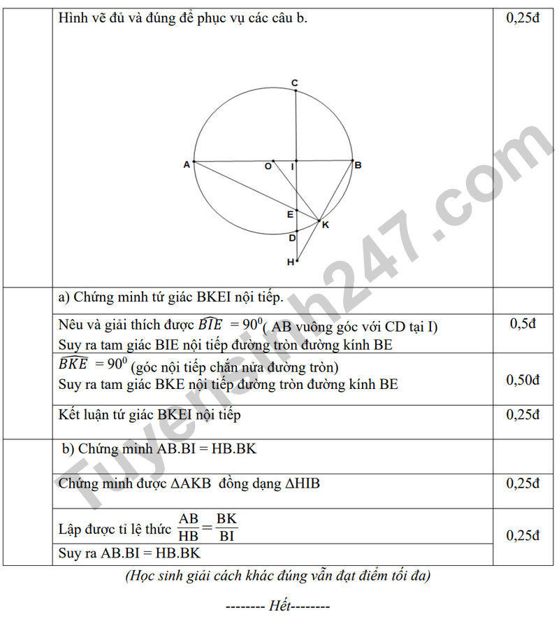 De giua ky 2 Toan 9 truong THCS Que Thuan nam 2026 (Co dap an)