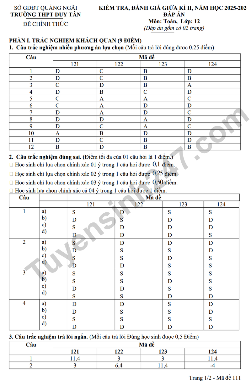 De giua ki 2 Toan 12 truong THPT Duy Tan nam 2026