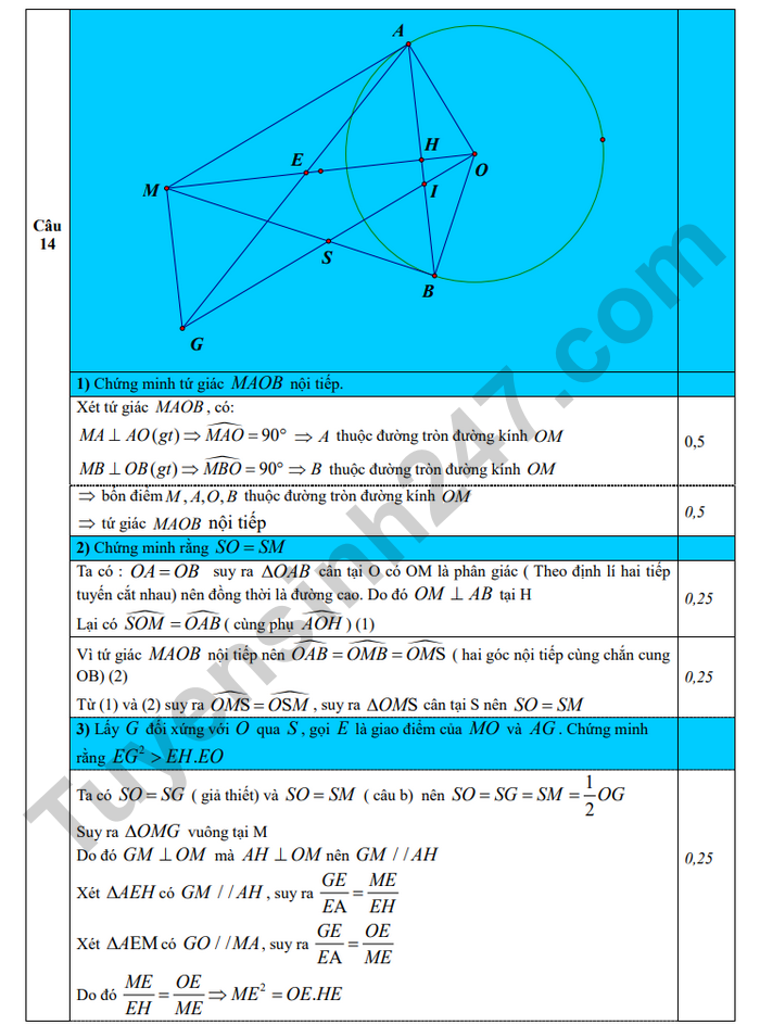 De thi thu mon Toan vao lop 10 nam 2026 lan 1 - THCS Tran Mai Ninh (co dap an)