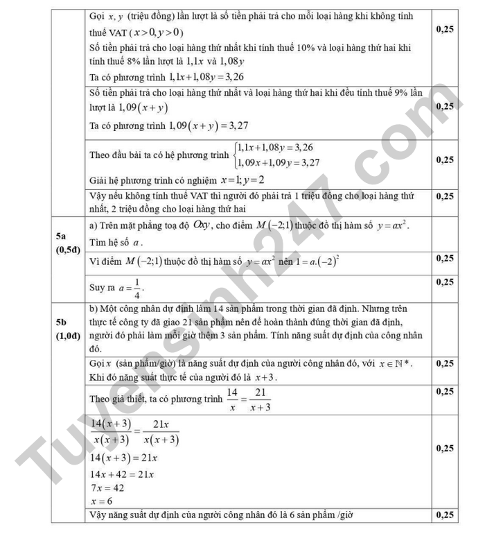 De thi thu vao lop 10 mon Toan 2026 - THPT Luong Ngoc Quyen (co dap an)