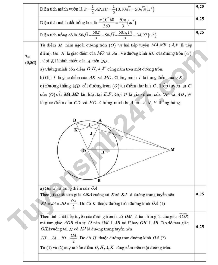 De thi thu vao lop 10 mon Toan 2026 - THPT Luong Ngoc Quyen (co dap an)