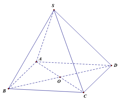 Cho hình chóp S.ABCD có đáy ABCD là hình bình hành tâm O. Tính tổng (  overrightarrow {SA} + overrightarrow {SB} + overrightarrow {SC} +  overrightarrow {SD} ).
