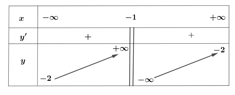 A diagram of a mathematical equation
Description automatically generated with medium confidence