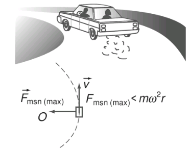A car driving on a road

AI-generated content may be incorrect.