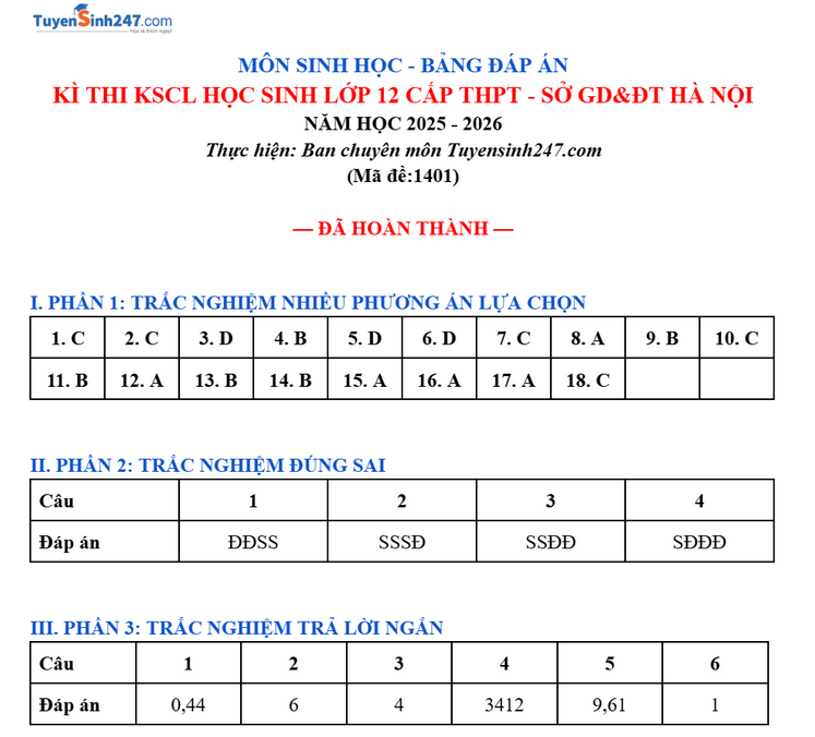 De thi thu tot nghiep THPT 2026 mon Sinh lan 1 - So GD Thanh Hoa (Co dap an)