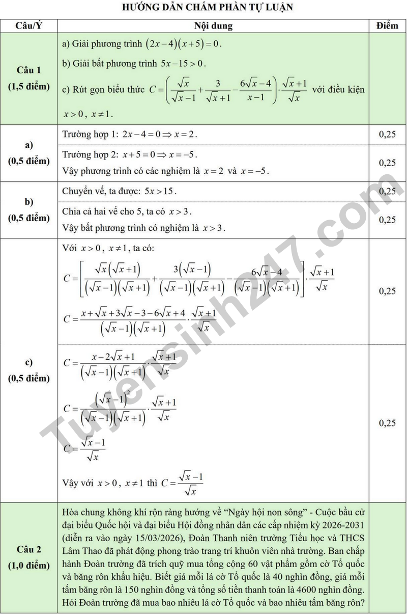 De khao sat Toan 9 lan 3 nam 2025 - 2026 truong TH&THCS Lam Thao – Bac Ninh (Co dap an)