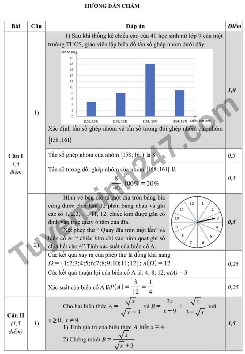 De khao sat chat luong Toan 9 phuong Ba Dinh nam 2026
