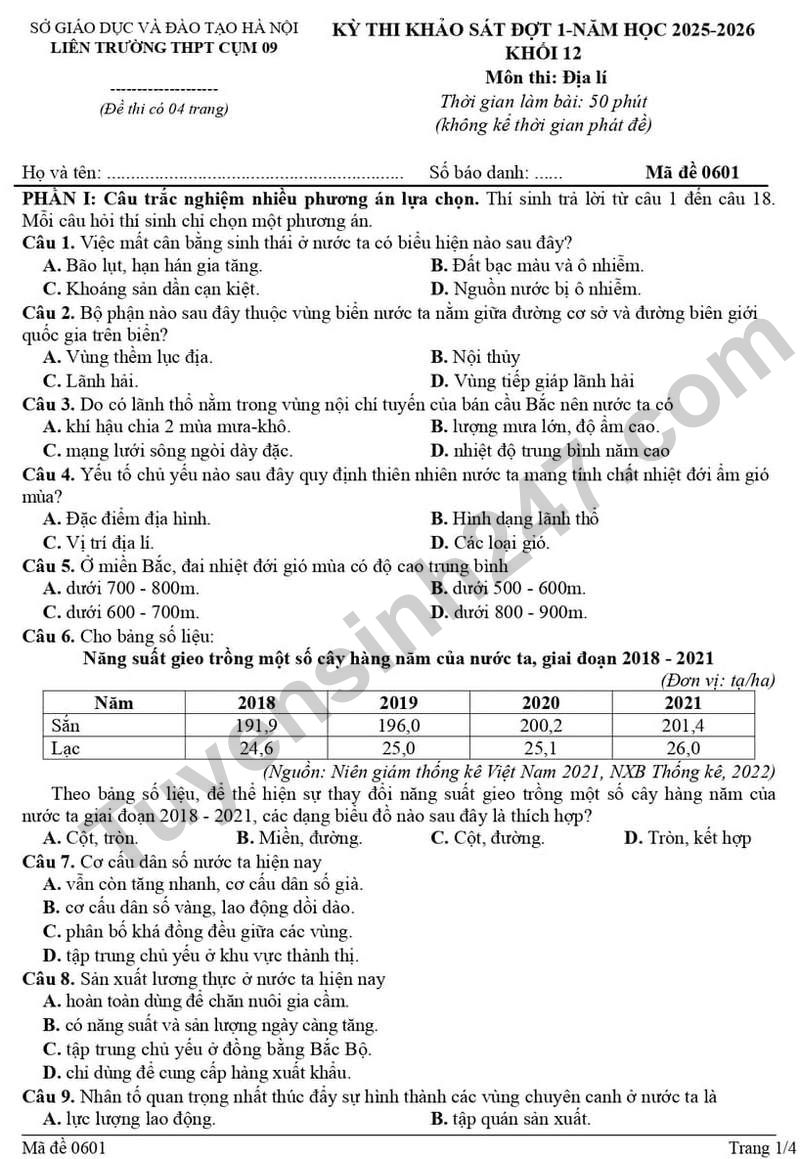 De khao sat chat luong THPT mon Dia 12 - Cum 09 - So GD&DT Ha Noi