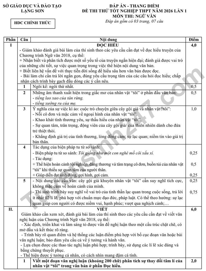 De thi thu tot nghiep THPT 2026 mon Van lan 1 So GDDT Lang Son (Co dap an)