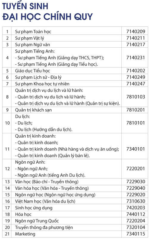 Thong tin tuyen sinh Dai hoc Khanh Hoa nam 2026