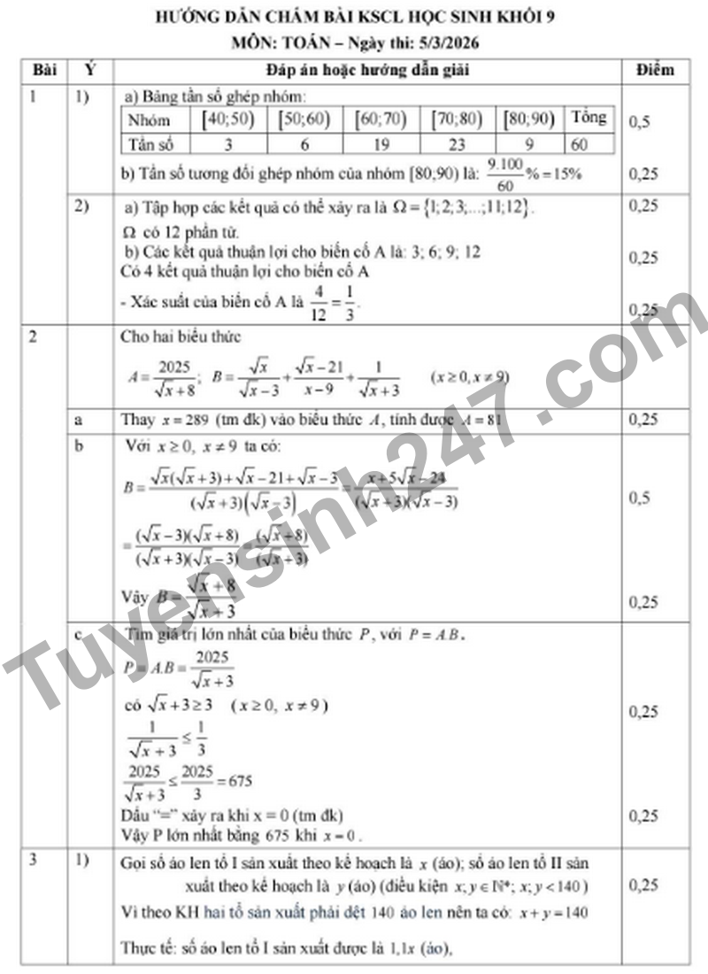 De khao sat chat luong lop 9 Truong THCS Thach That nam 2026 (Co dap an)