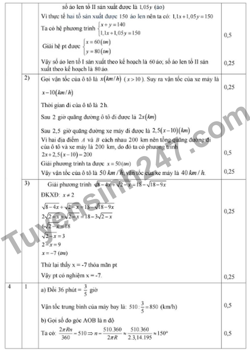 De khao sat chat luong lop 9 Truong THCS Thach That nam 2026 (Co dap an)