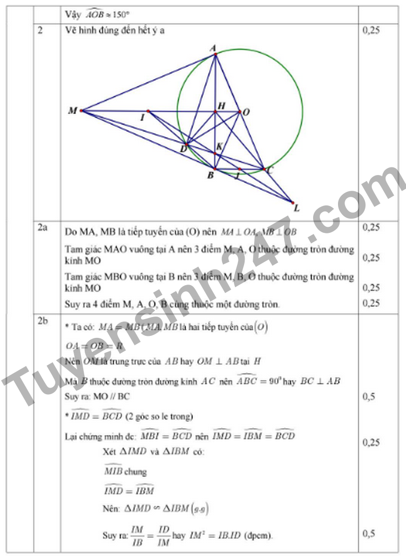 De khao sat chat luong lop 9 Truong THCS Thach That nam 2026 (Co dap an)