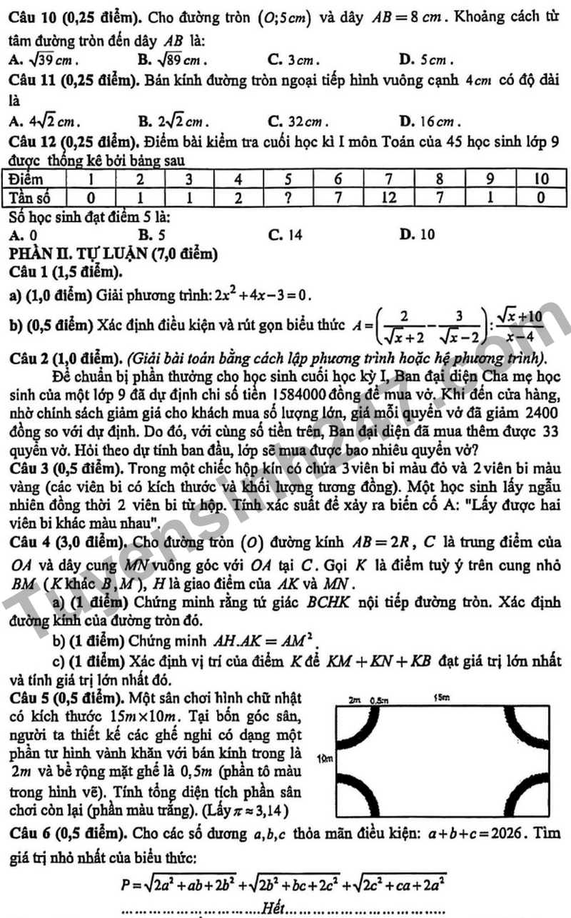 De khao sat Toan 9 Truong THCS Gia Khanh nam 2026