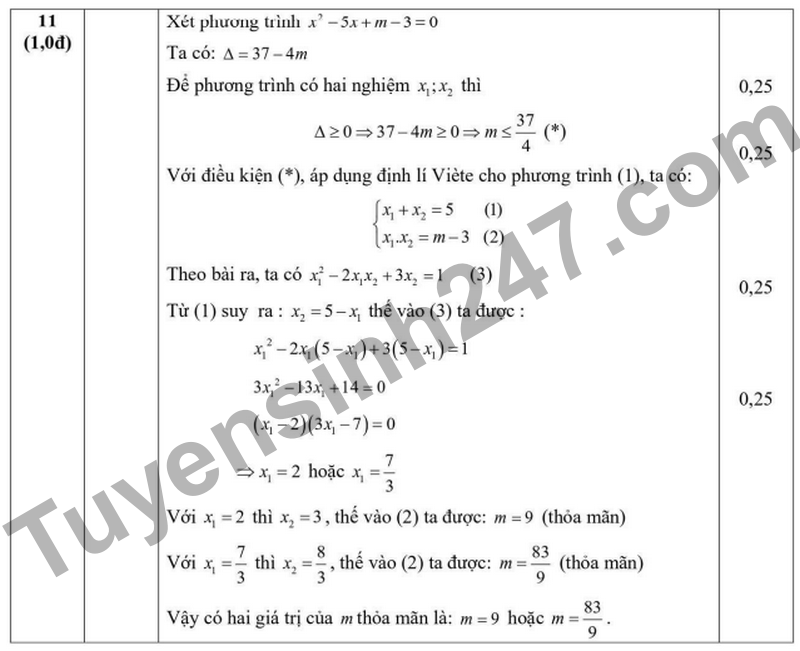 De khao sat chat luong vao 10 lan 2 Truong TH&THCS Luong Chi nam 2026 (Co dap an)