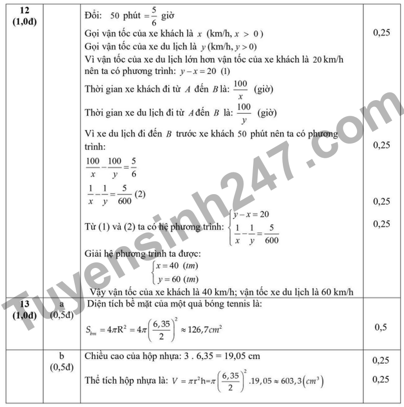 De khao sat chat luong vao 10 lan 2 Truong TH&THCS Luong Chi nam 2026 (Co dap an)