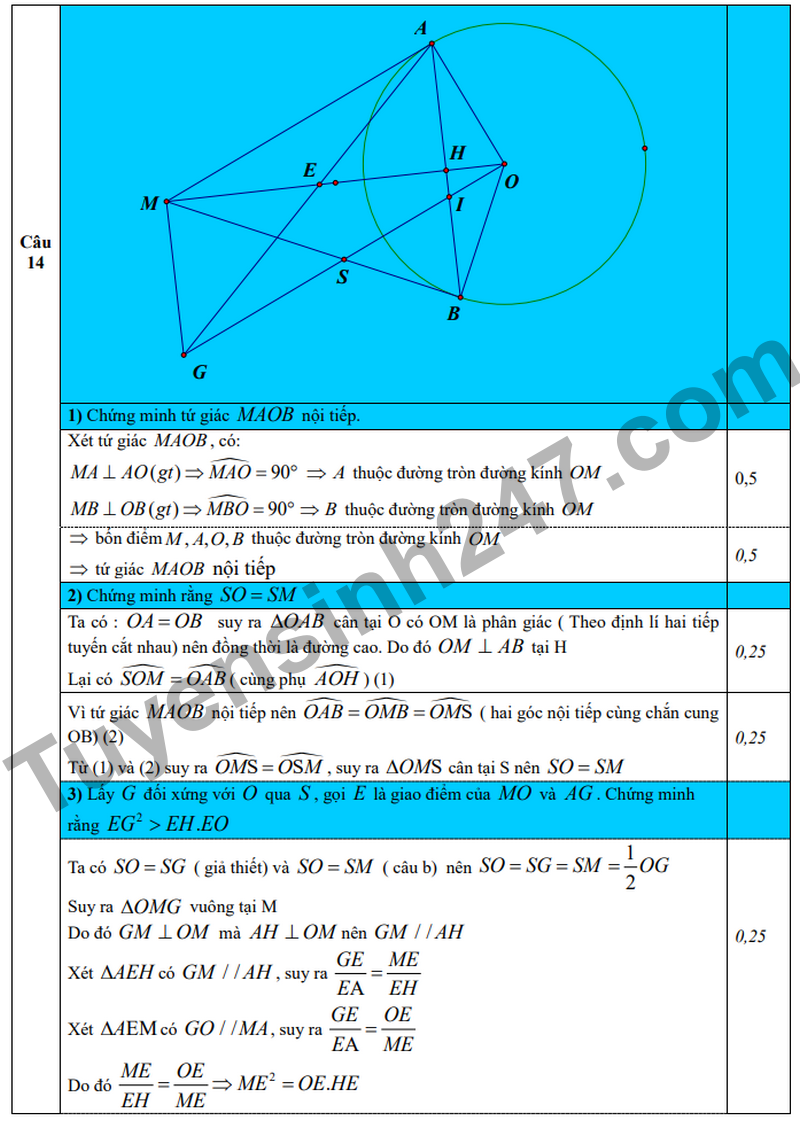 De khao sat thi vao 10 Truong THCS Tran Mai Ninh nam 2026 (Co dap an)