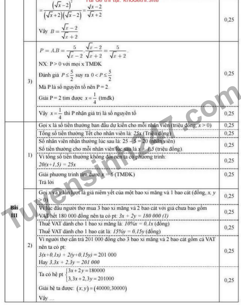 De khao sat Toan 9 Truong THCS Nghia Tan nam 2026 (Co dap an)