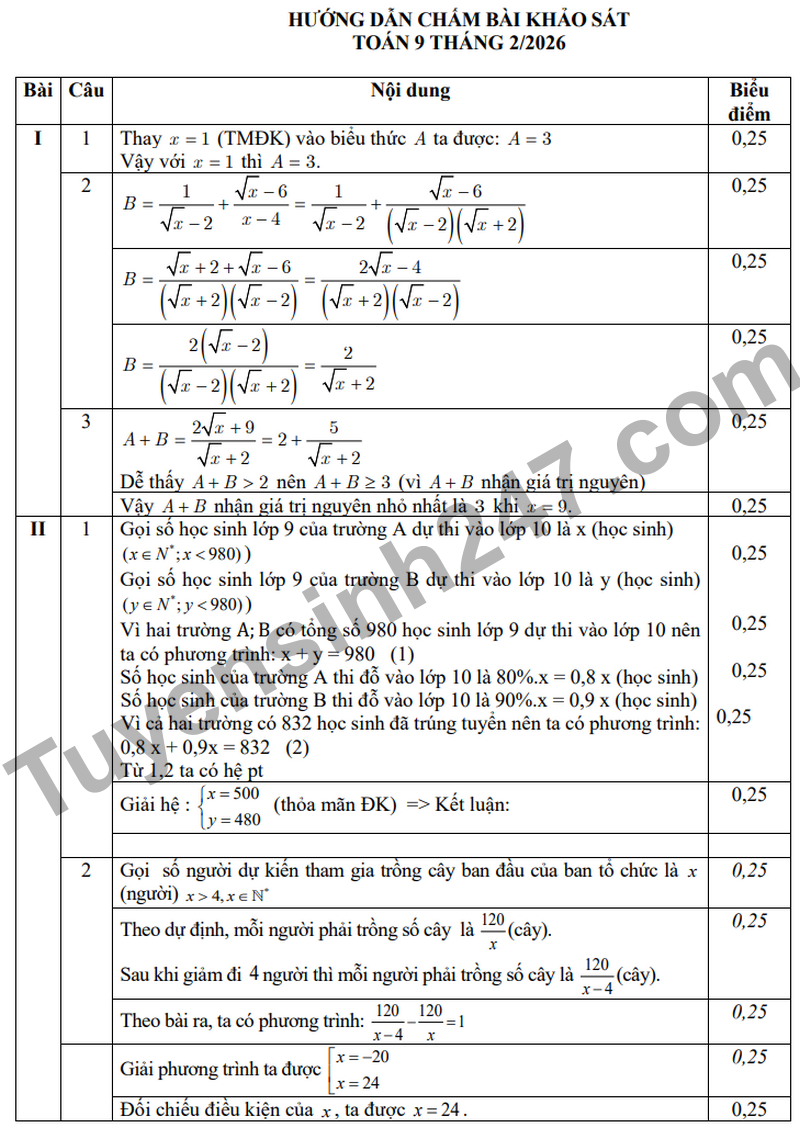 De khao chat luong Toan 9 Truong THCS Ngo Gia Tu nam 2026 (Co dap an)