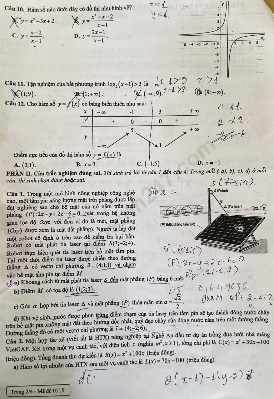 De thi thu tot nghiep THPT 2026 mon Toan - So GD Nghe An