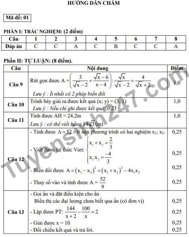 De thi thu vao 10 Truong THCS Phan Huy Chu nam 2026 (Co dap an)