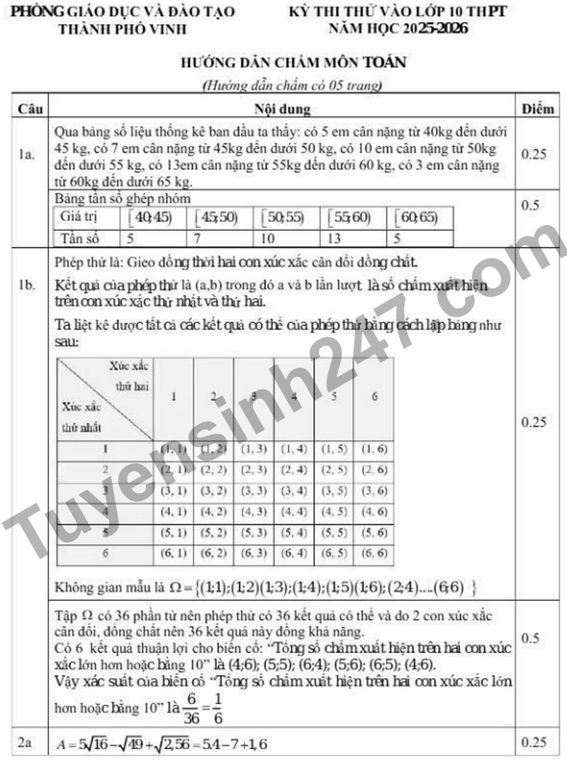 De thi thu vao 10 mon Toan Thanh pho Vinh Nghe An nam 2026 (Co dap an)