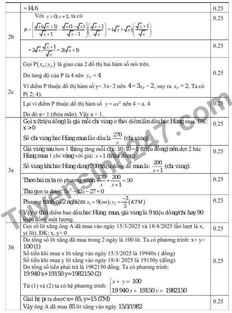 De thi thu vao 10 mon Toan Thanh pho Vinh Nghe An nam 2026 (Co dap an)