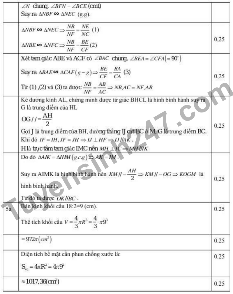 De thi thu vao 10 mon Toan Thanh pho Vinh Nghe An nam 2026 (Co dap an)