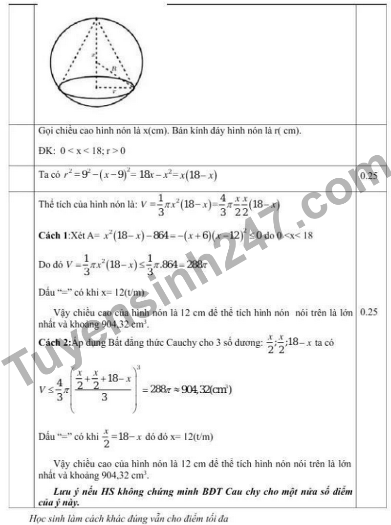 De thi thu vao 10 mon Toan Thanh pho Vinh Nghe An nam 2026 (Co dap an)