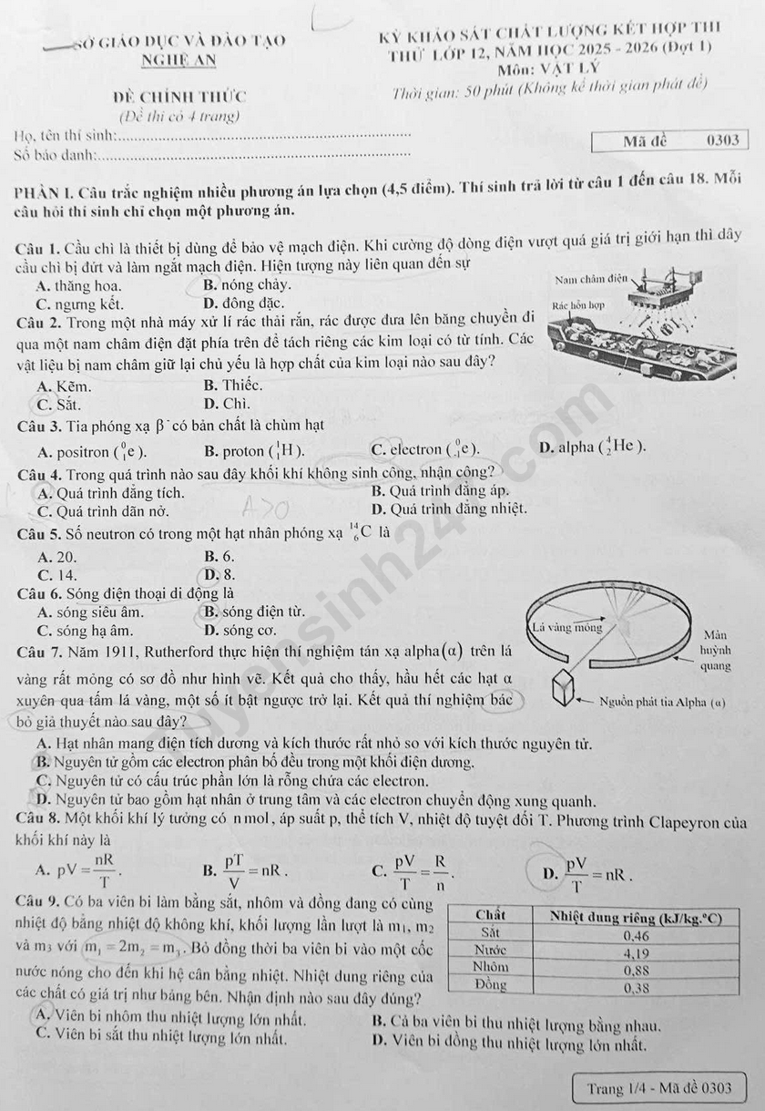 De thi thu TN THPT 2026 mon Ly - So GD Nghe An (Dot 1)