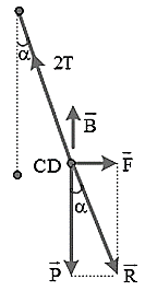 Một đoạn dây đồng CD chiều dài $\mathcal{l}$, có khối lượng m được treo ở hai đầu bằng hai sợi dây mềm, rất nhẹ, cách điện sao cho đoạn dây CD nằm